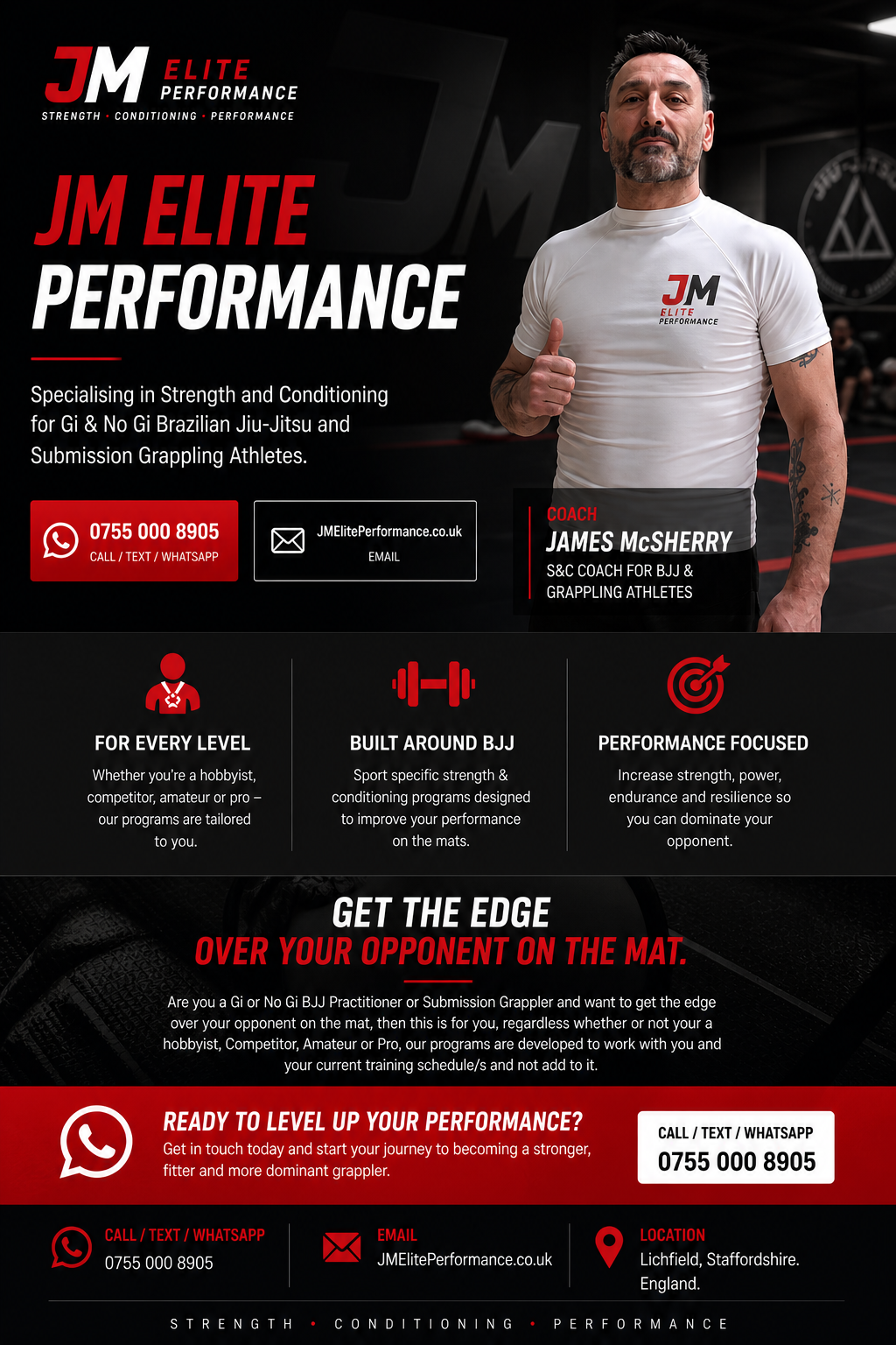 JM Elite Performance one-page website for strength and conditioning coaching for Brazilian Jiu-Jitsu and submission grappling athletes.